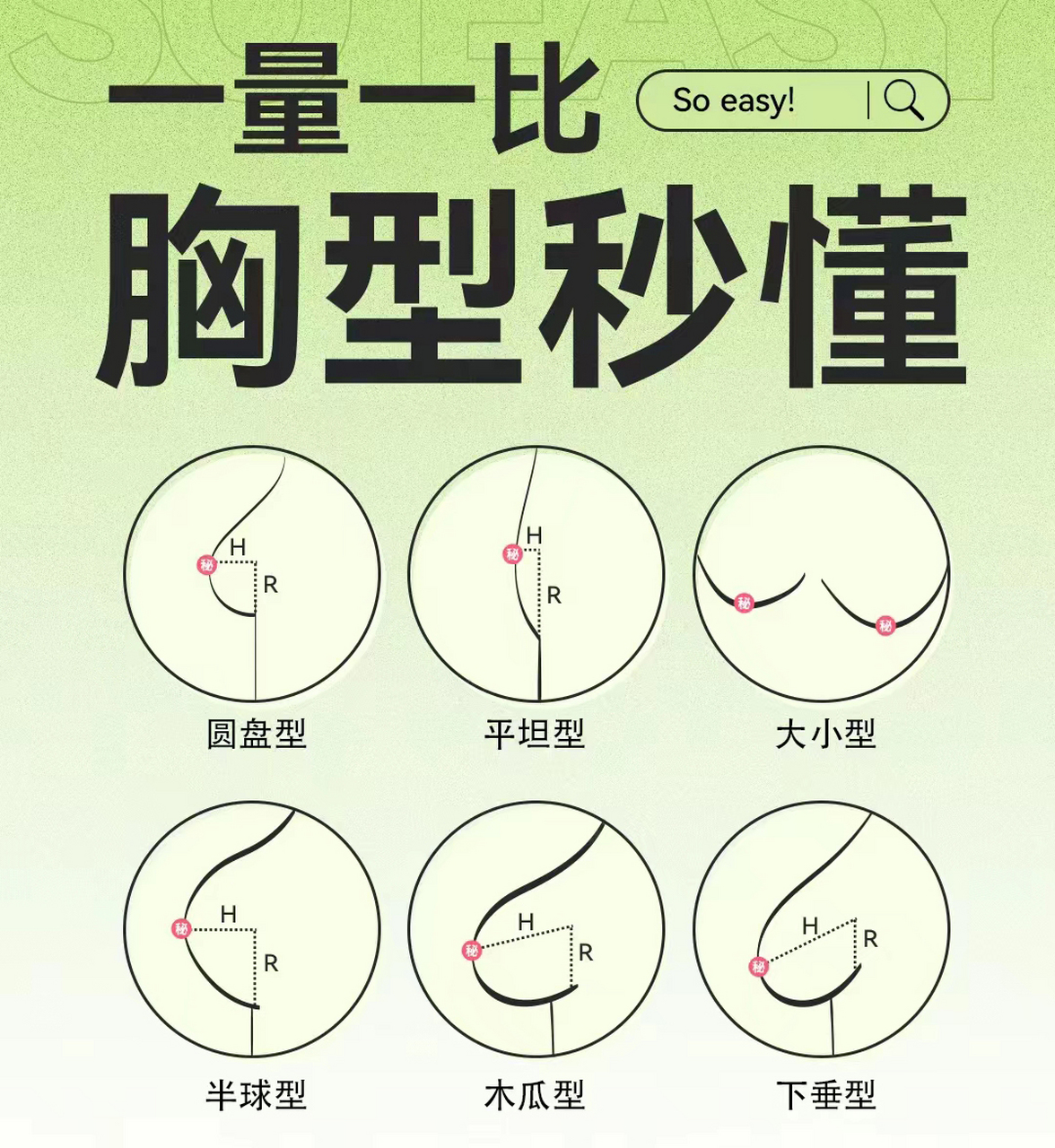 隆起少,多按摩,多补充营养,改善方向是聚拢 半球胸—一完美胸型,保持