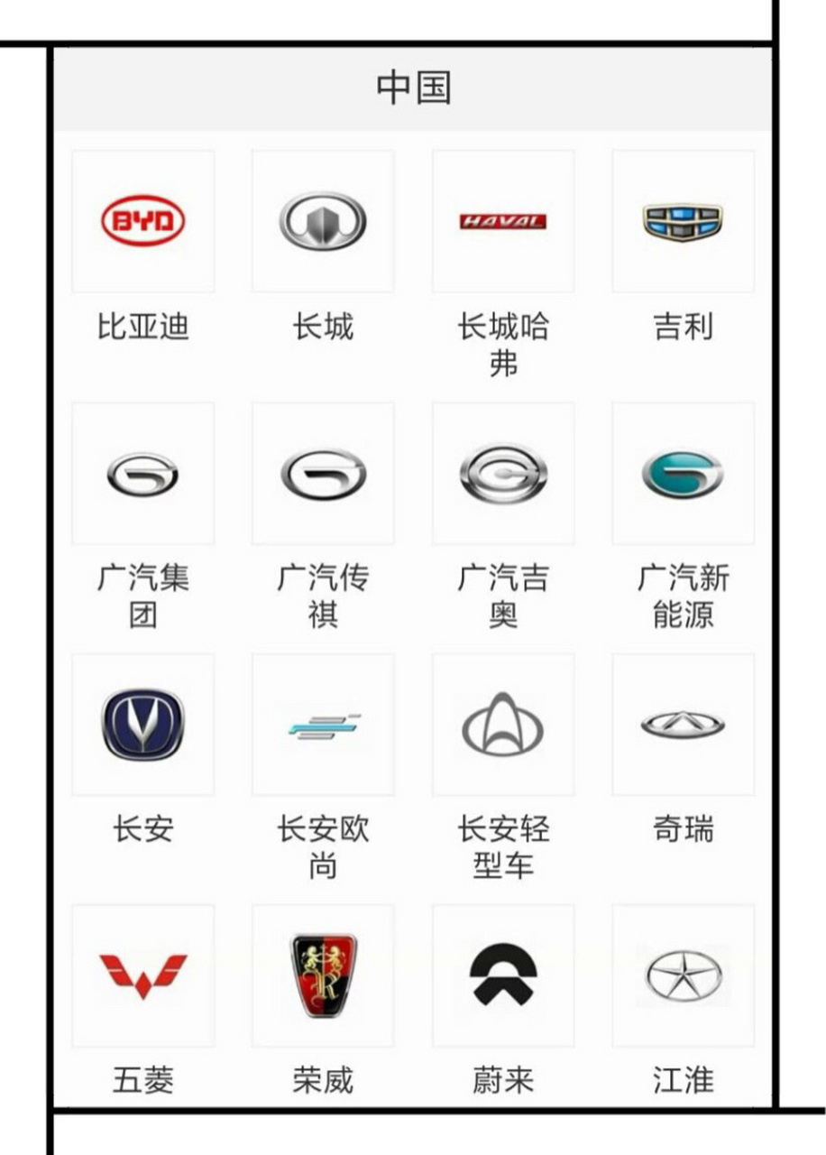国产车车标图鉴汇总大全