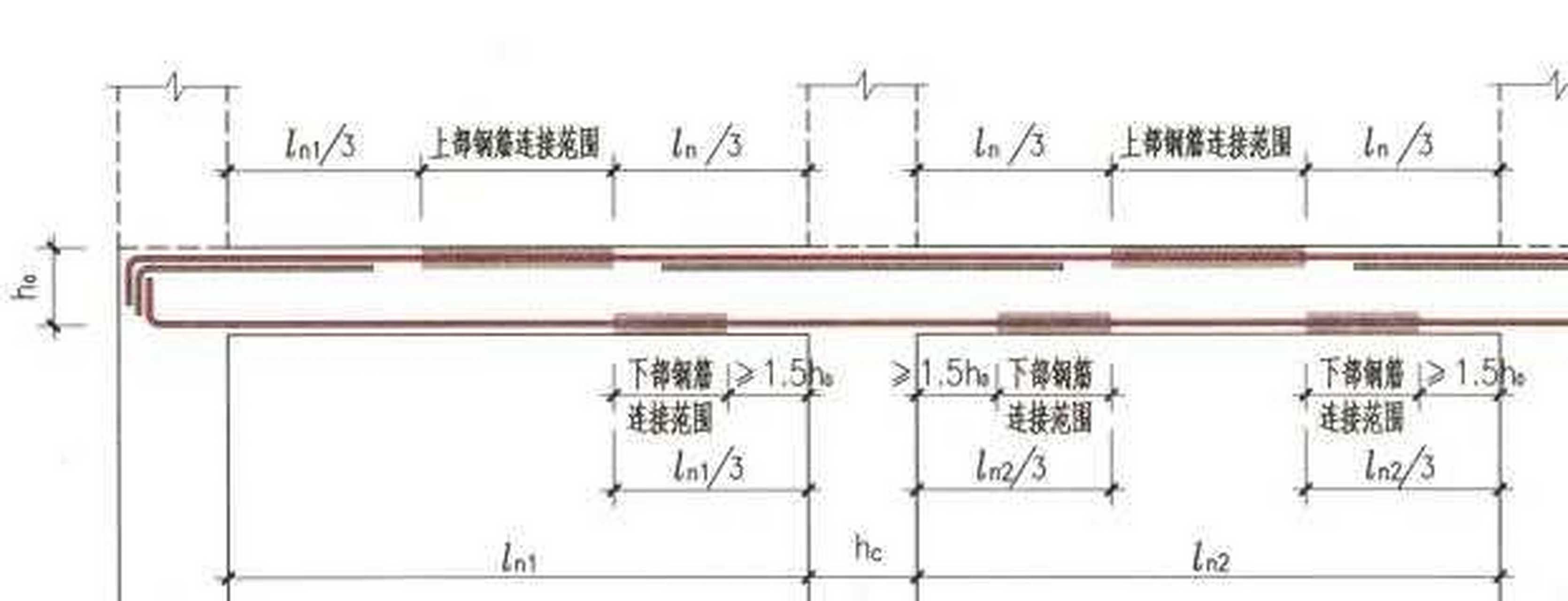 框架梁纵向钢筋的连接[社会]