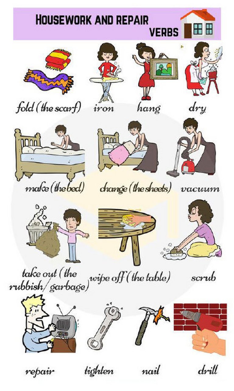 【家务相关英语常用表达】 洗碗:wash/do the dishes;拖地:mop the