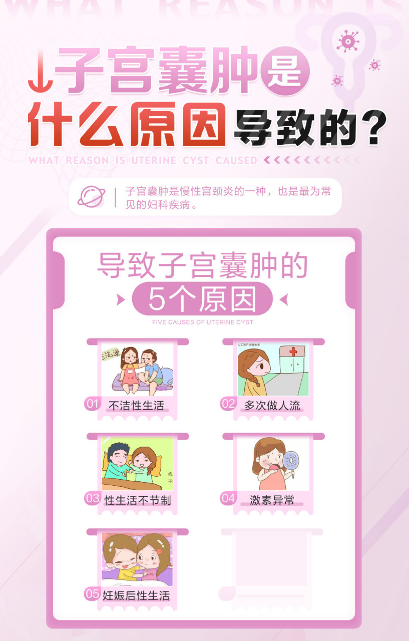 子宫囊肿去郑州不孕不育医院哪家好? 郑州不孕不育医院