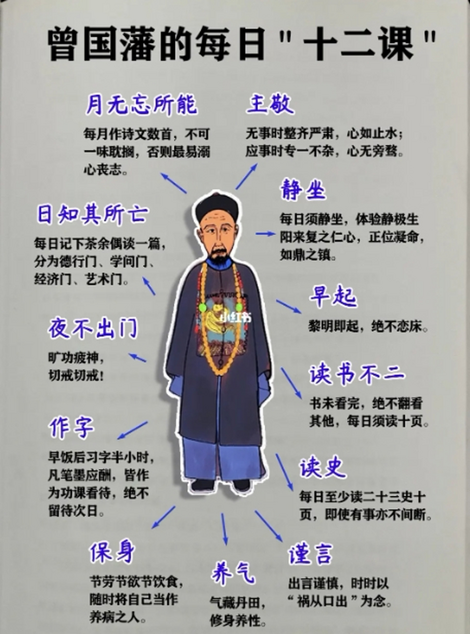 曾国藩日课十二条,于平凡处起惊雷,让你脱胎换骨,改变命运.