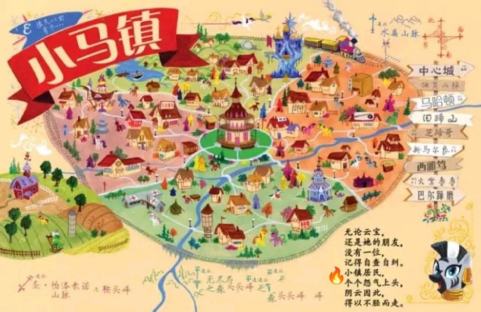 地图	小马宝莉地图