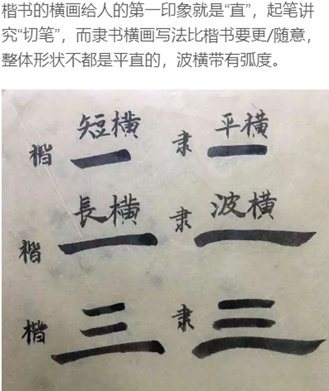 隶书基本笔画48种笔法图片