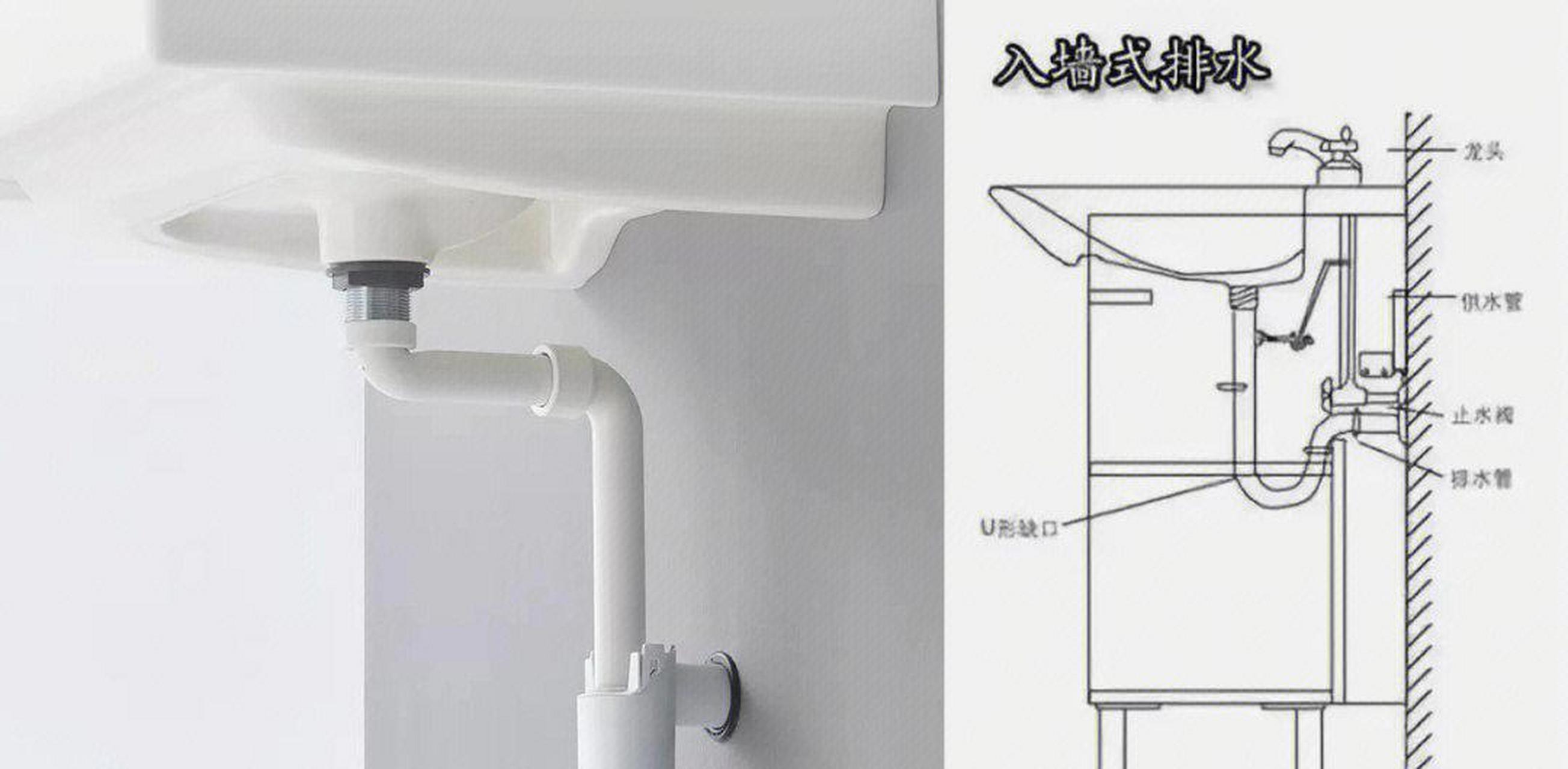 如果你還在糾結牆排還是地排?