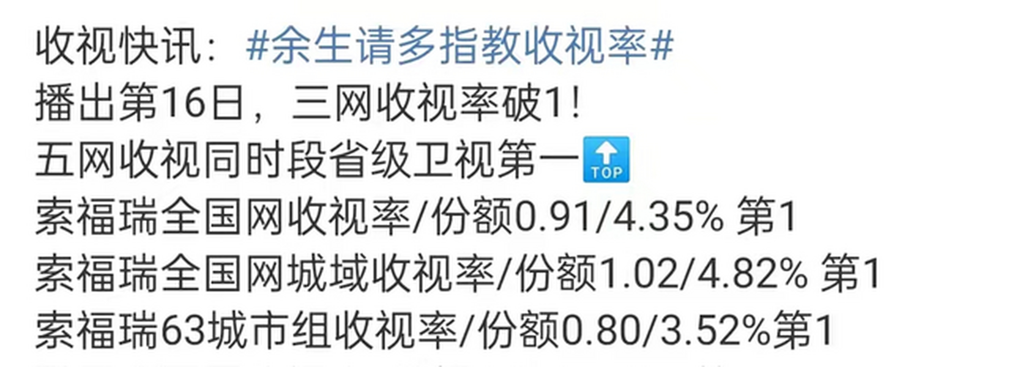 2021年9月18日定档好了,却没想到在临上线前3天还被撤档,好在好事多磨