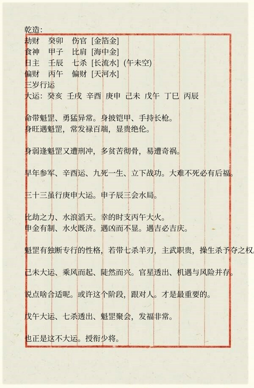 乾造:  劫财    癸卯    伤官  [金箔金] 食神    甲子    比肩  [海