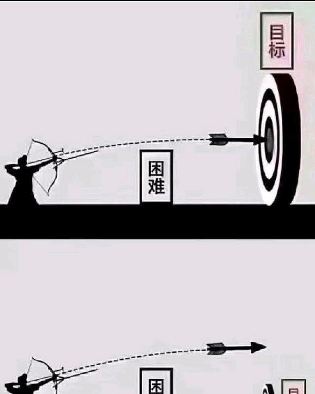 所以说,目标越大越好,先赚一个亿吧. #趣图搞笑