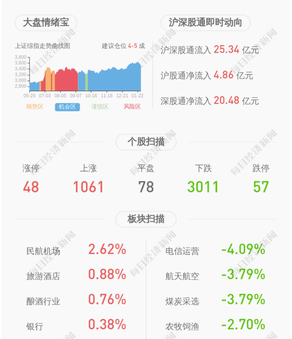 夏青 力盛赛车图片