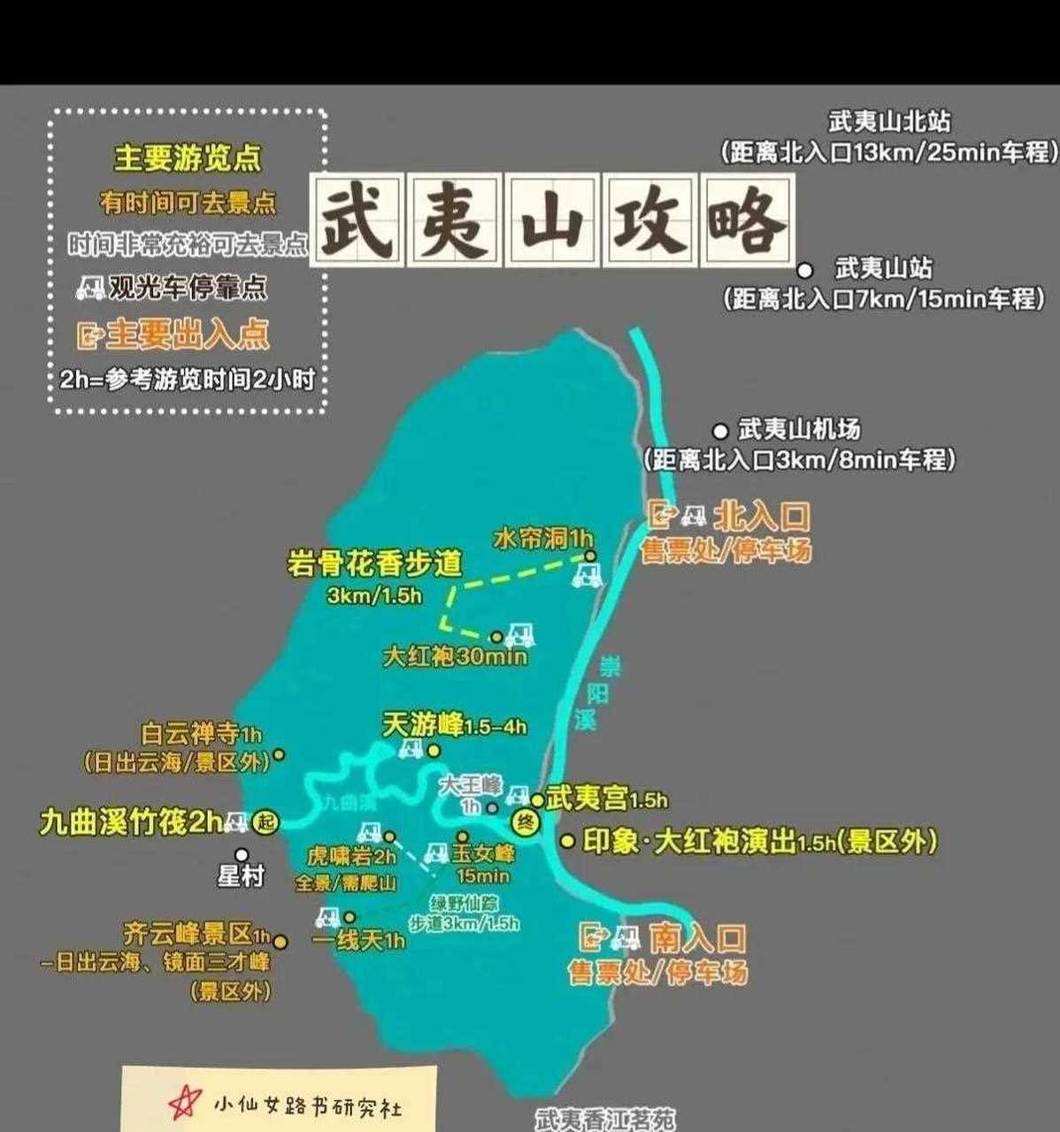 [比心]分享给最近有武夷山旅行计划的朋友们~武夷山3日游,武夷山慢游5