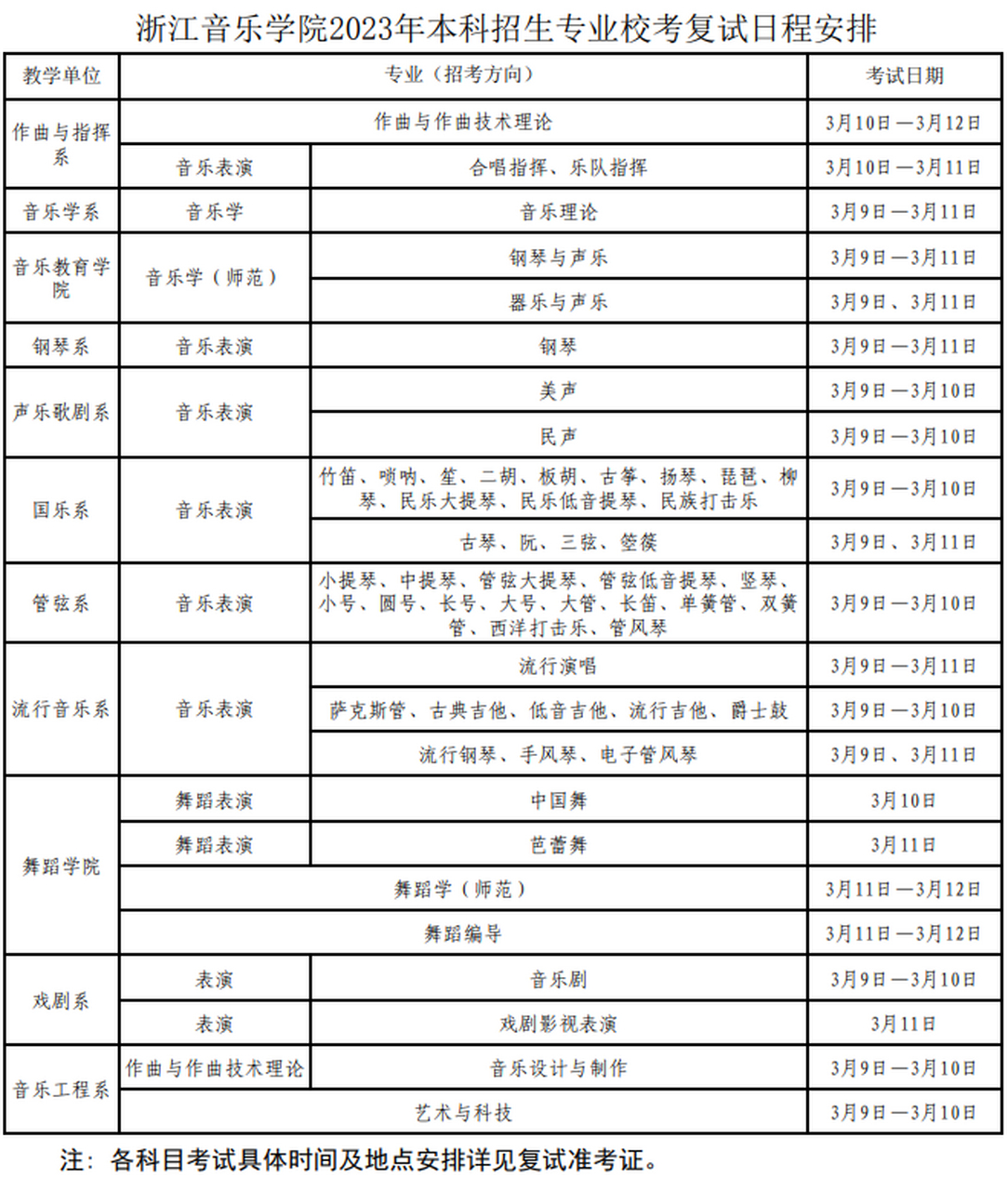 浙江音乐学院发布2023年本科招生专业考试(复试 考生须知 一,复试