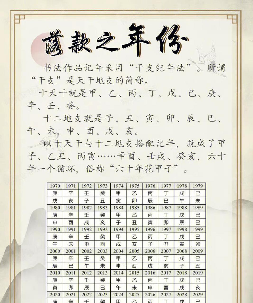 书法落款时间的正确写法,这么写就对了!