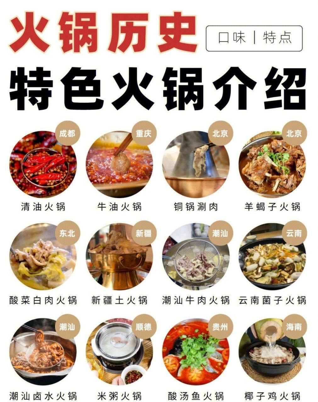 火锅历史发展科普92原来古人那么爱吃火锅97|||右滑有大图79