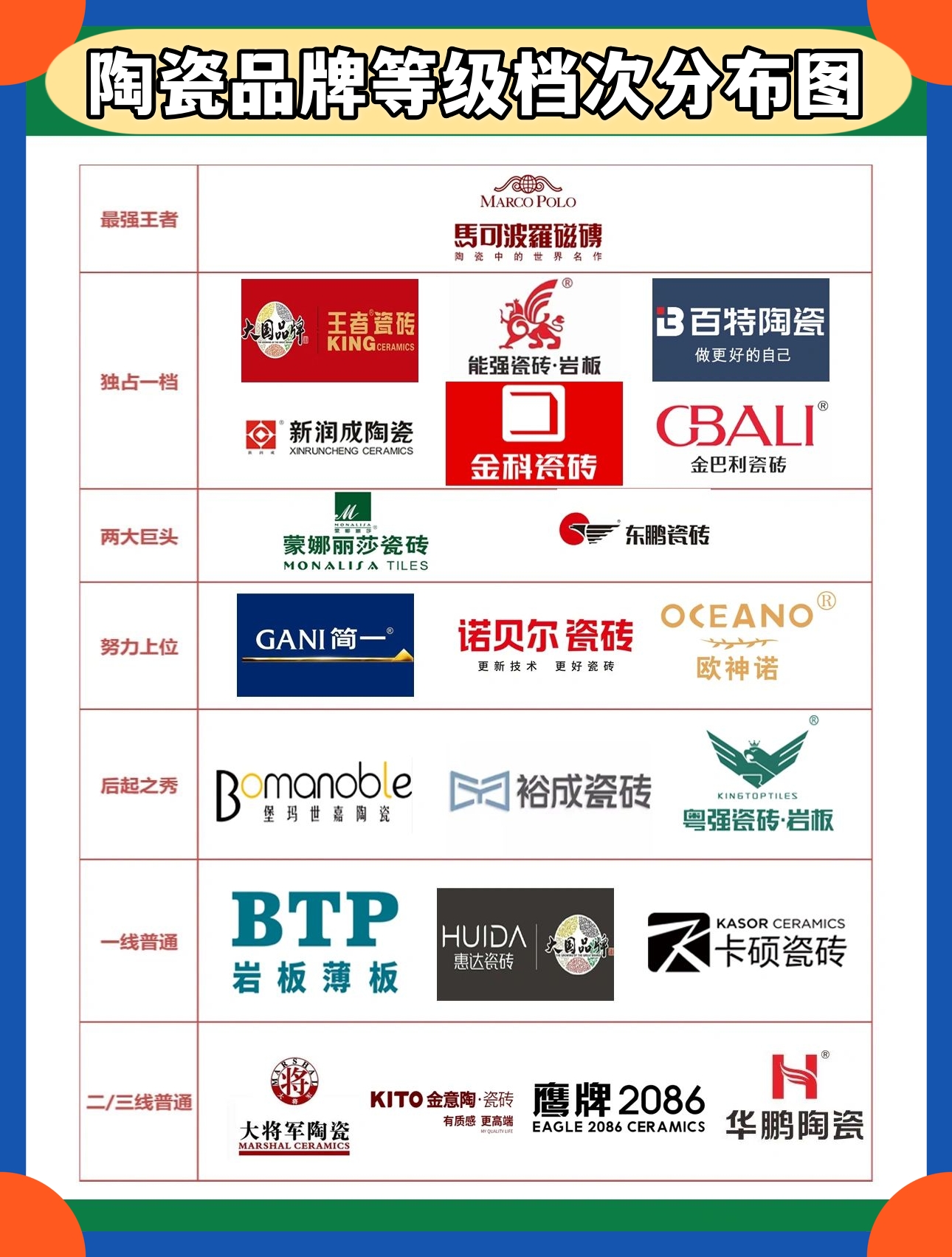 选择这十个瓷砖品牌,让你的家散发高贵典雅气息  百特瓷砖,它的瓷砖