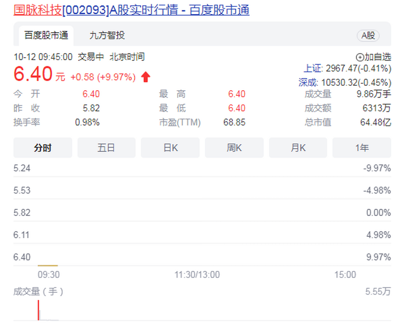 百度权重工具下载失败 - 百度权重是百度官方提供的吗? 百度权重工具下载失败 - 百度权重是百度官方提供的吗?