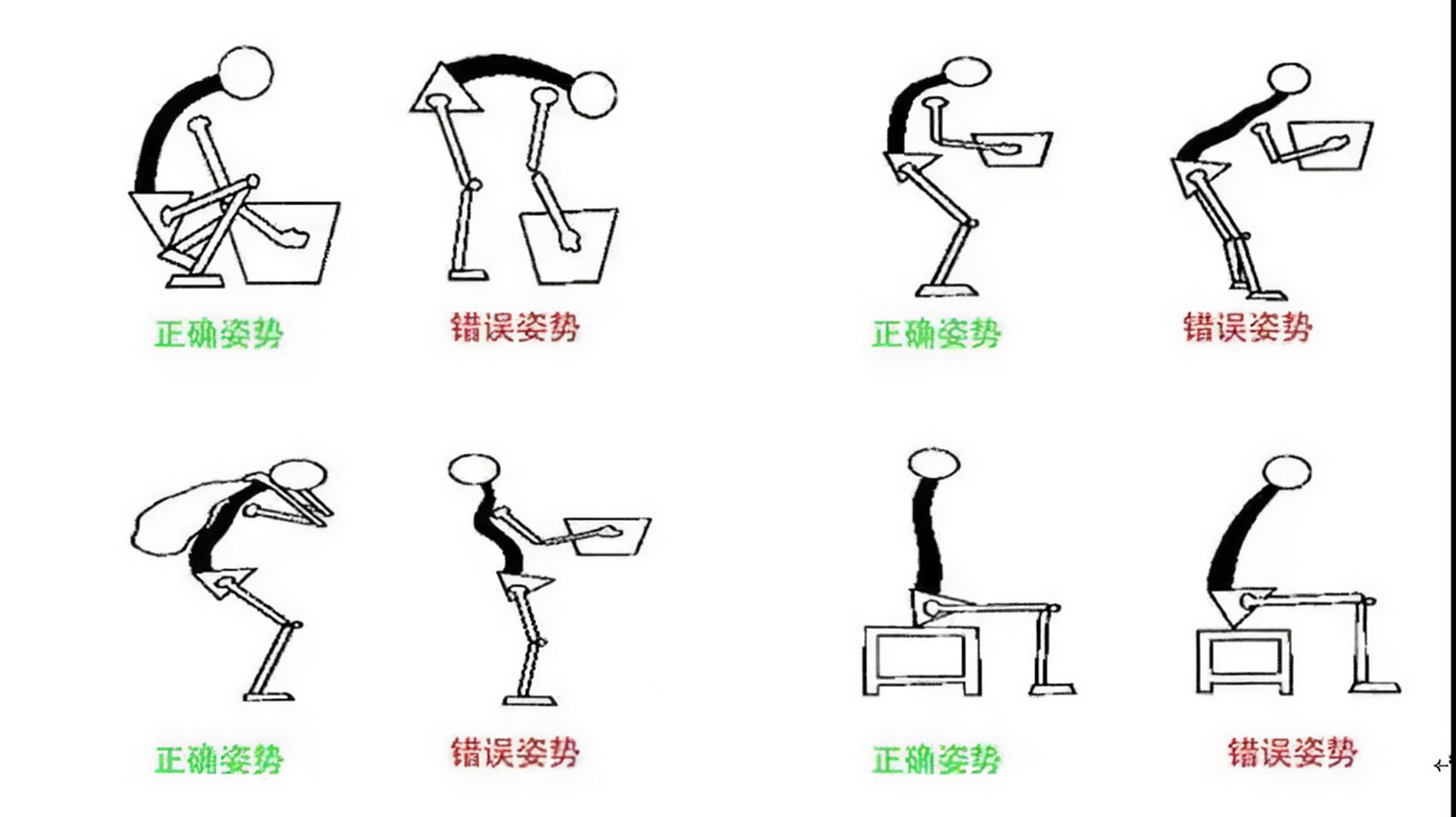 预防腰椎间盘突出,正确的姿势起大作用!