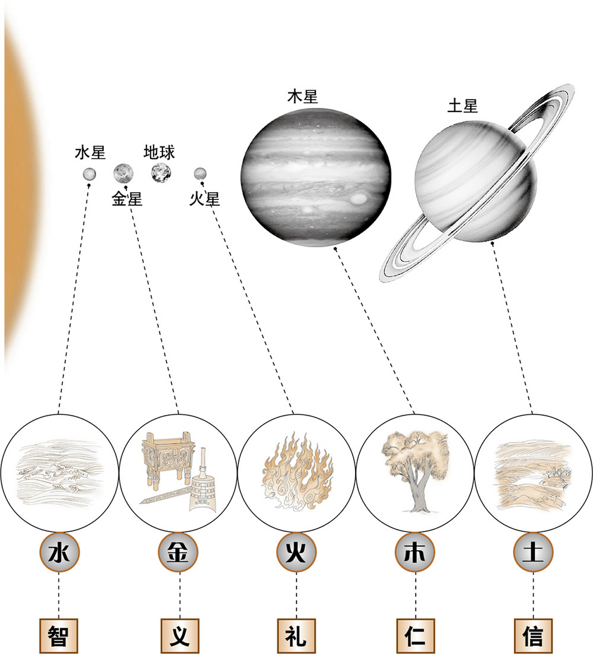 太星河图图片