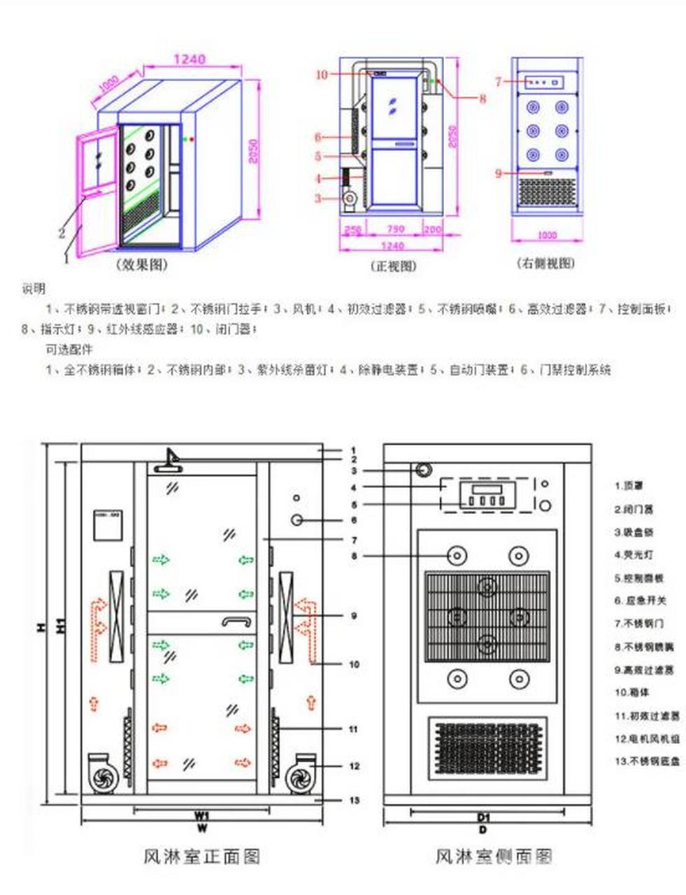 答:简单的来说呢,风淋室就是干净区域和未洁净区域中间的纽带通道要 