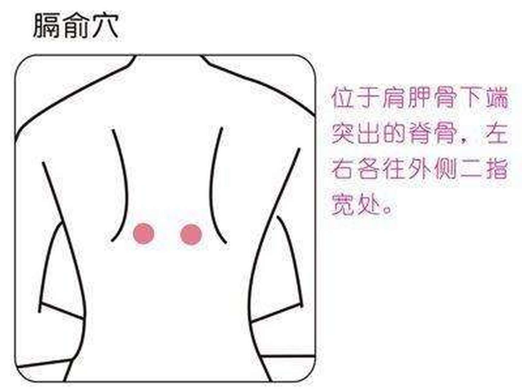 活血化瘀第一穴:膈俞穴  穴位作用:养血和营,理气宽胸,活血通脉  调理