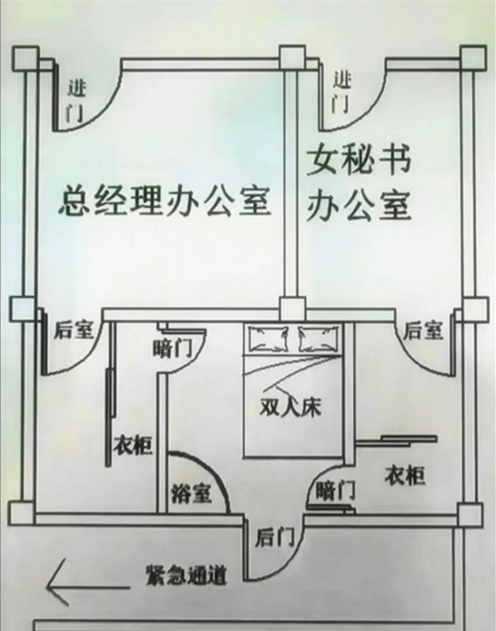 女秘书:升职加薪就靠这张图了!