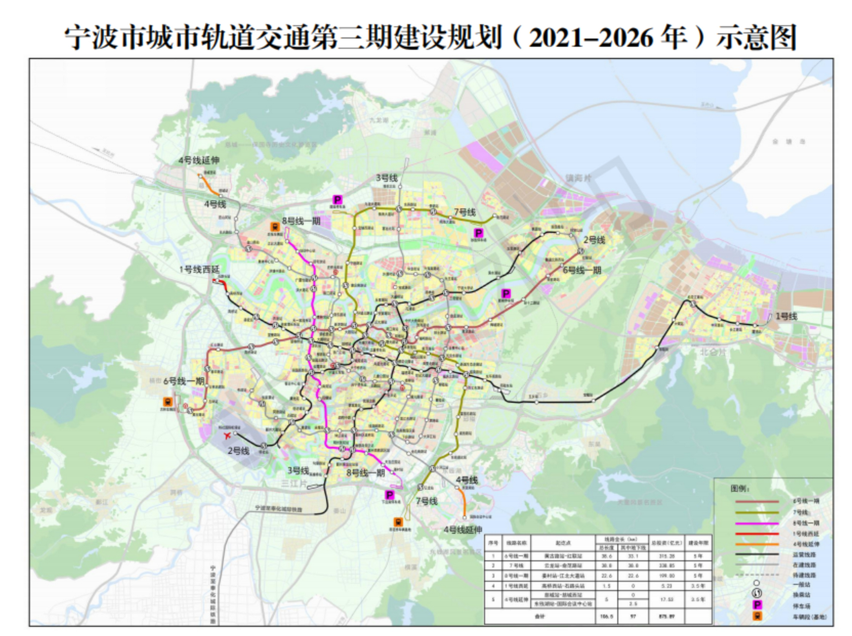 宁波地铁规划7号线图片