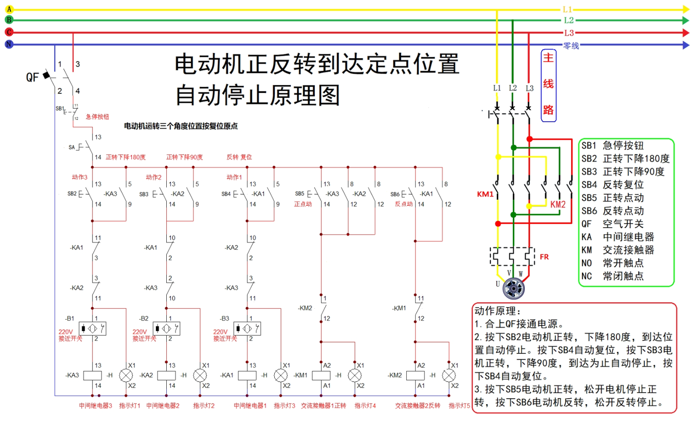 原理图  2,工地吊篮升降机电路  吊兰线路图吊篮控制箱接线图电动机