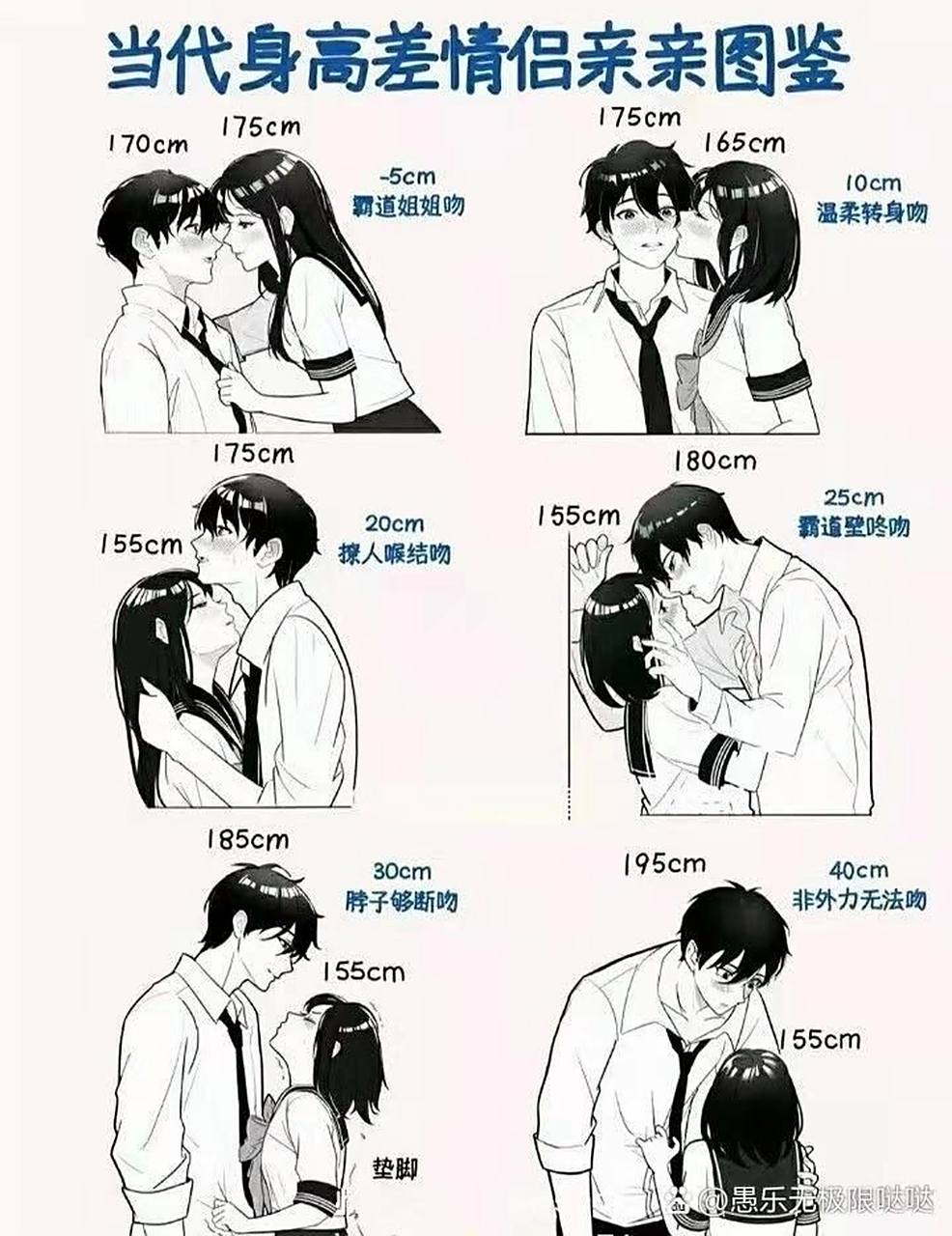 情侣身高差,看看你们是什么样的组合?