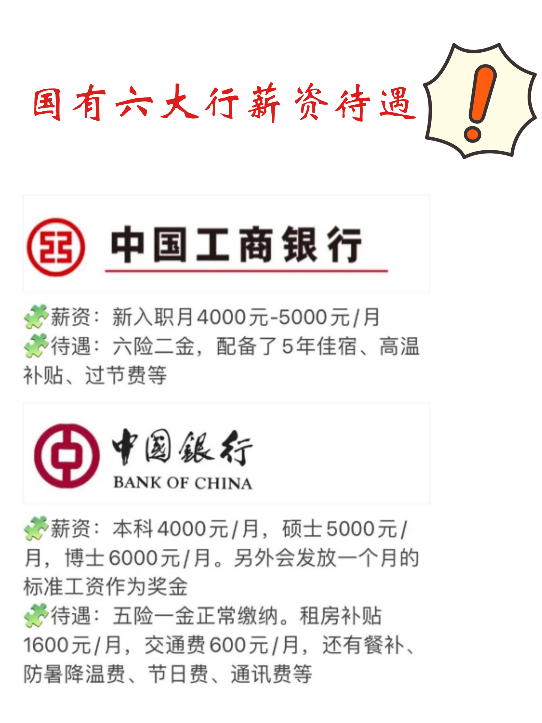 银行工作# #银行秋招# #六大国有银行# #薪资待遇# #银行存款