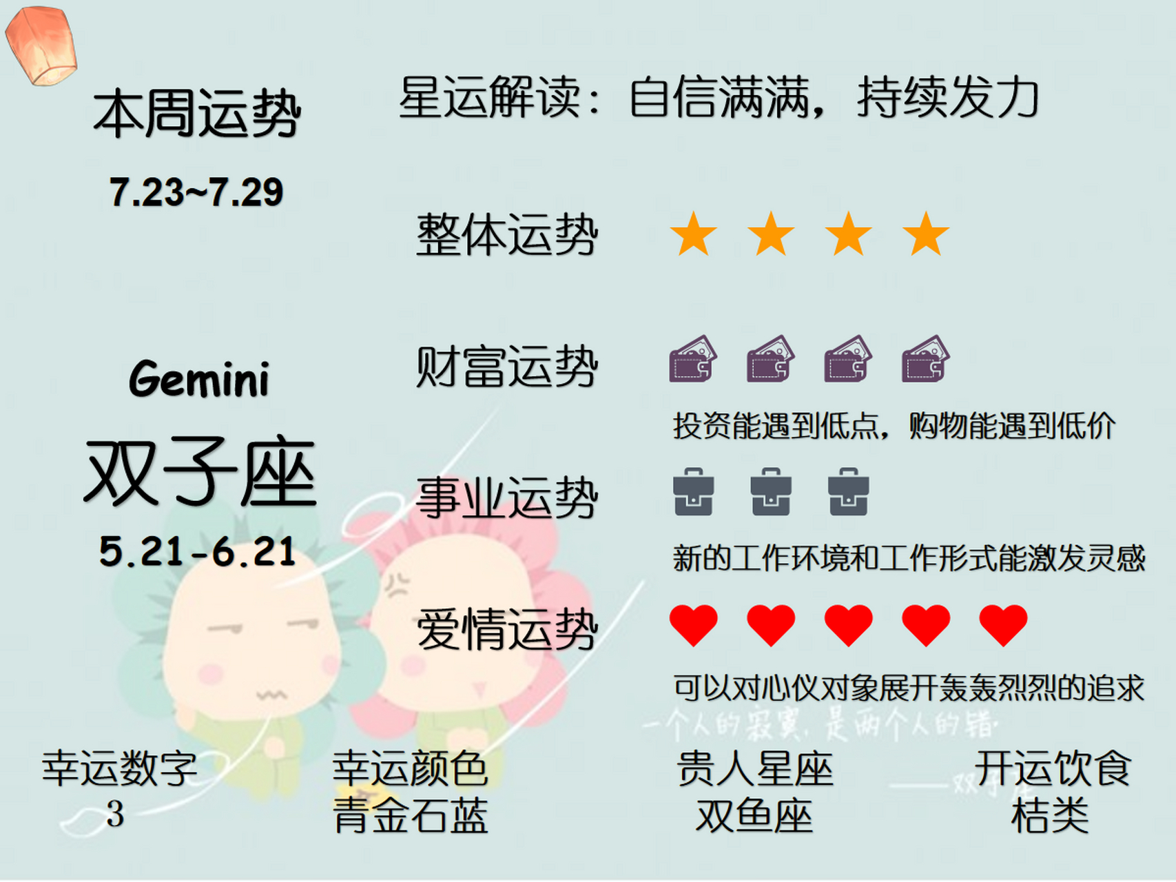 7月23日 - 7月29日一周运势最佳与最不佳的星座
