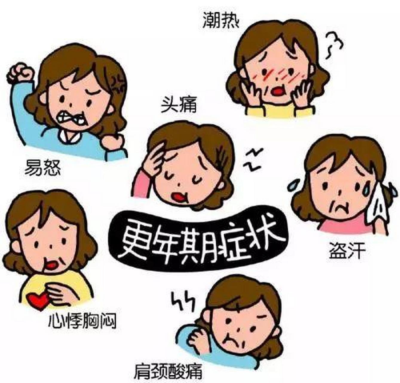 很多女性同胞,一过50岁,全身疼痛不舒服,有时间感觉自己腰疼,胯疼