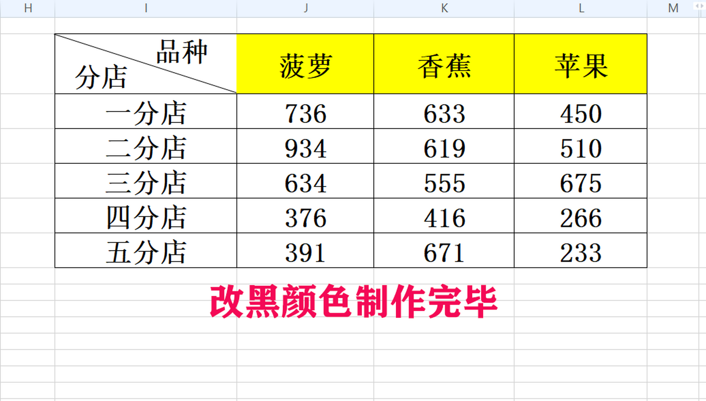 斜线表头图片