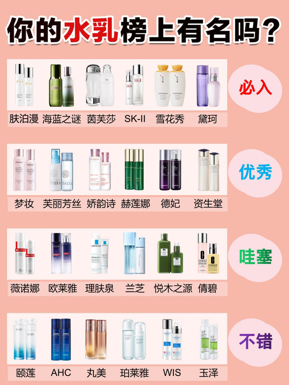 水乳套装排行前十名!好用水乳推荐!
