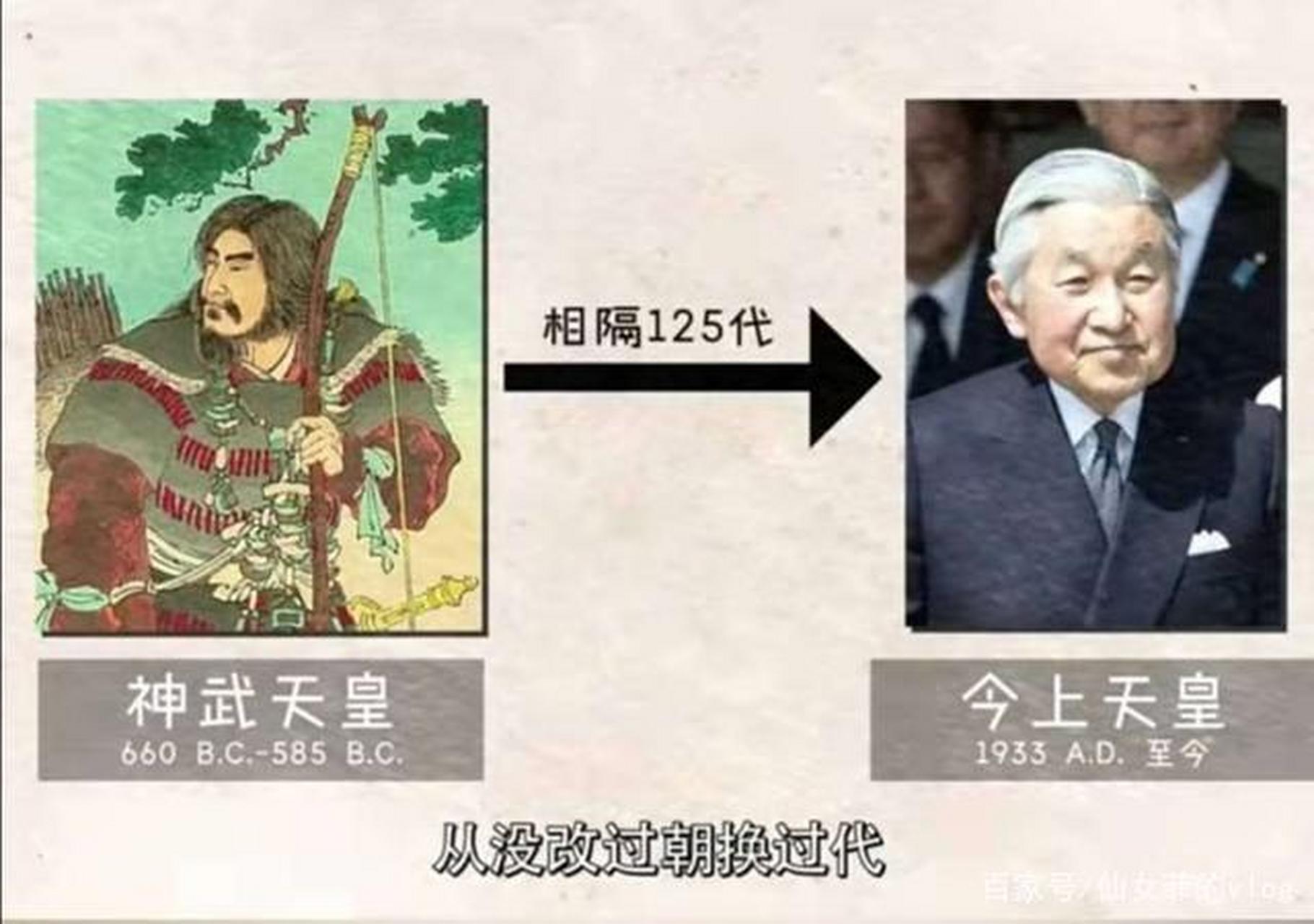 神武天皇是太阳神的后裔,他是彦潋第四个儿子.