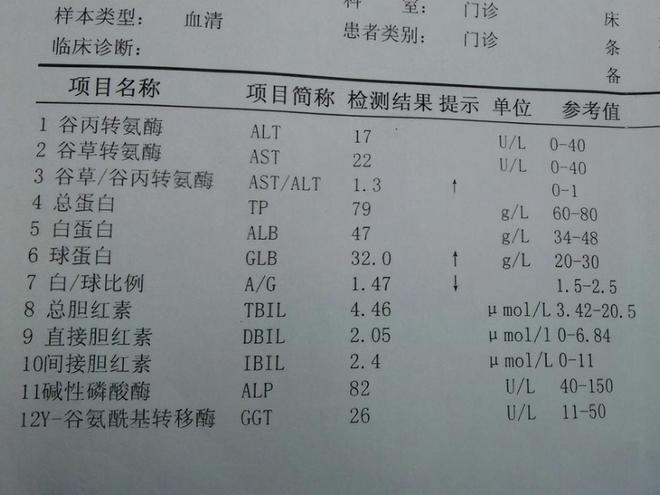 肝硬化检测指标肝硬化检查结果照片肝功能化验单图片小孩肝纤维化检查