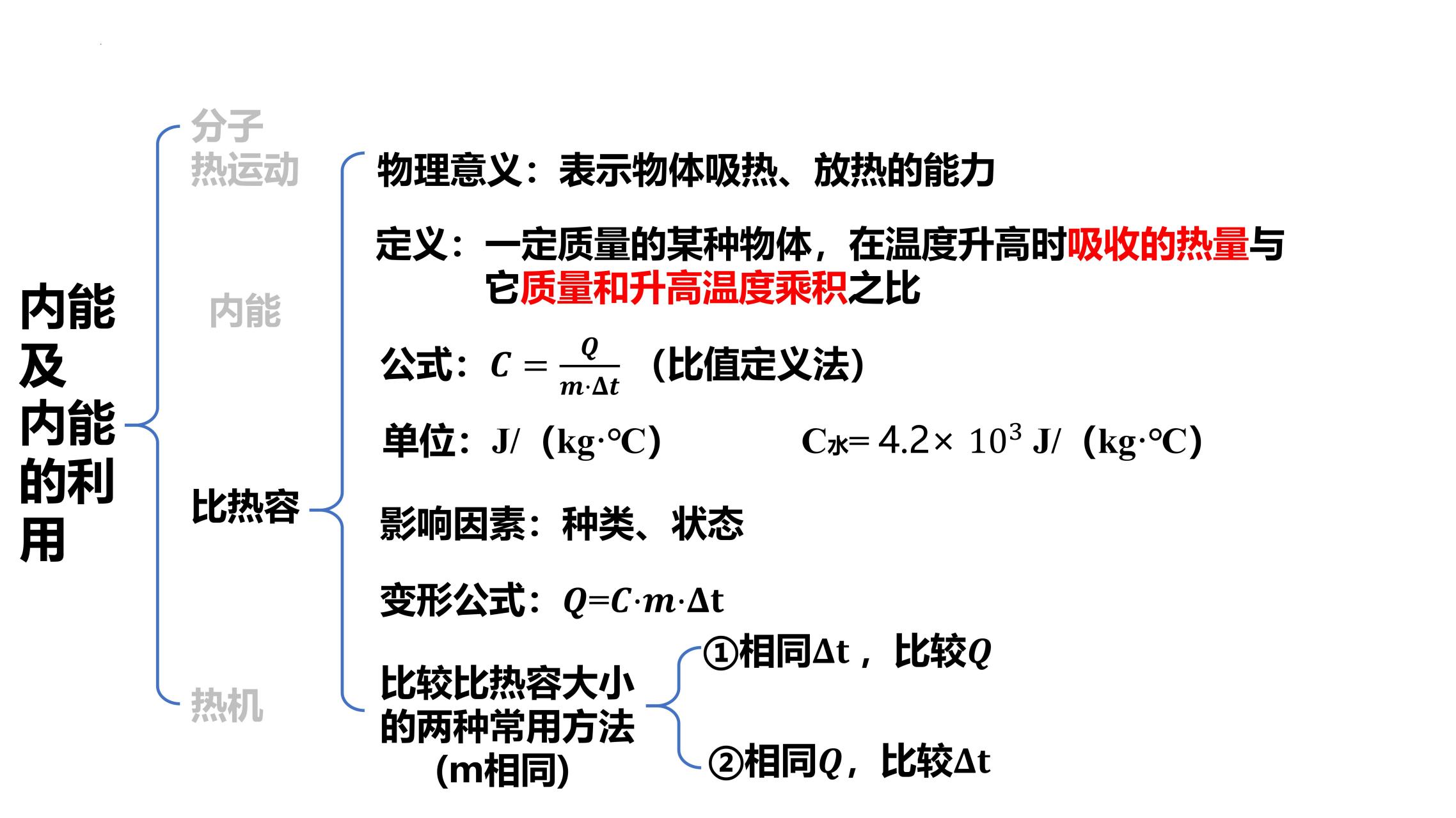 初中物理内能及其应用知识点,比热容的知识框架构建,1张图带你理解