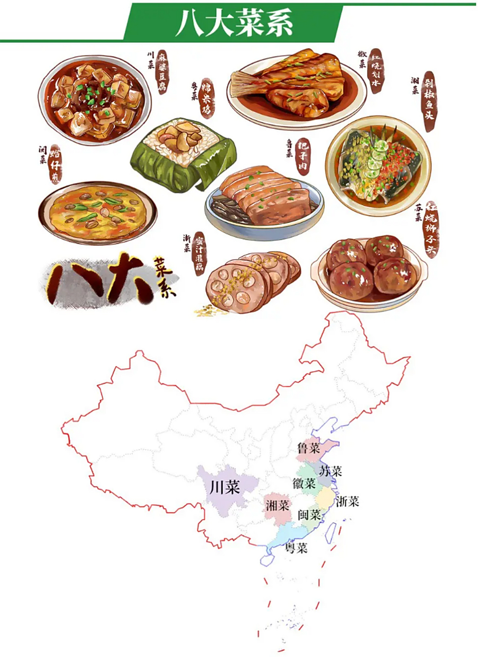 鲁菜的历史很悠久,论菜肴历史称中国一哥都不为过,以往美食家一致公认