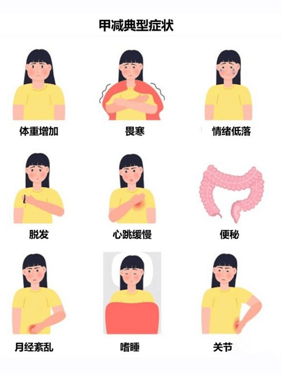 很多女性都害怕"甲减",因为甲状腺疾病对于情绪的影响十分明显,还使