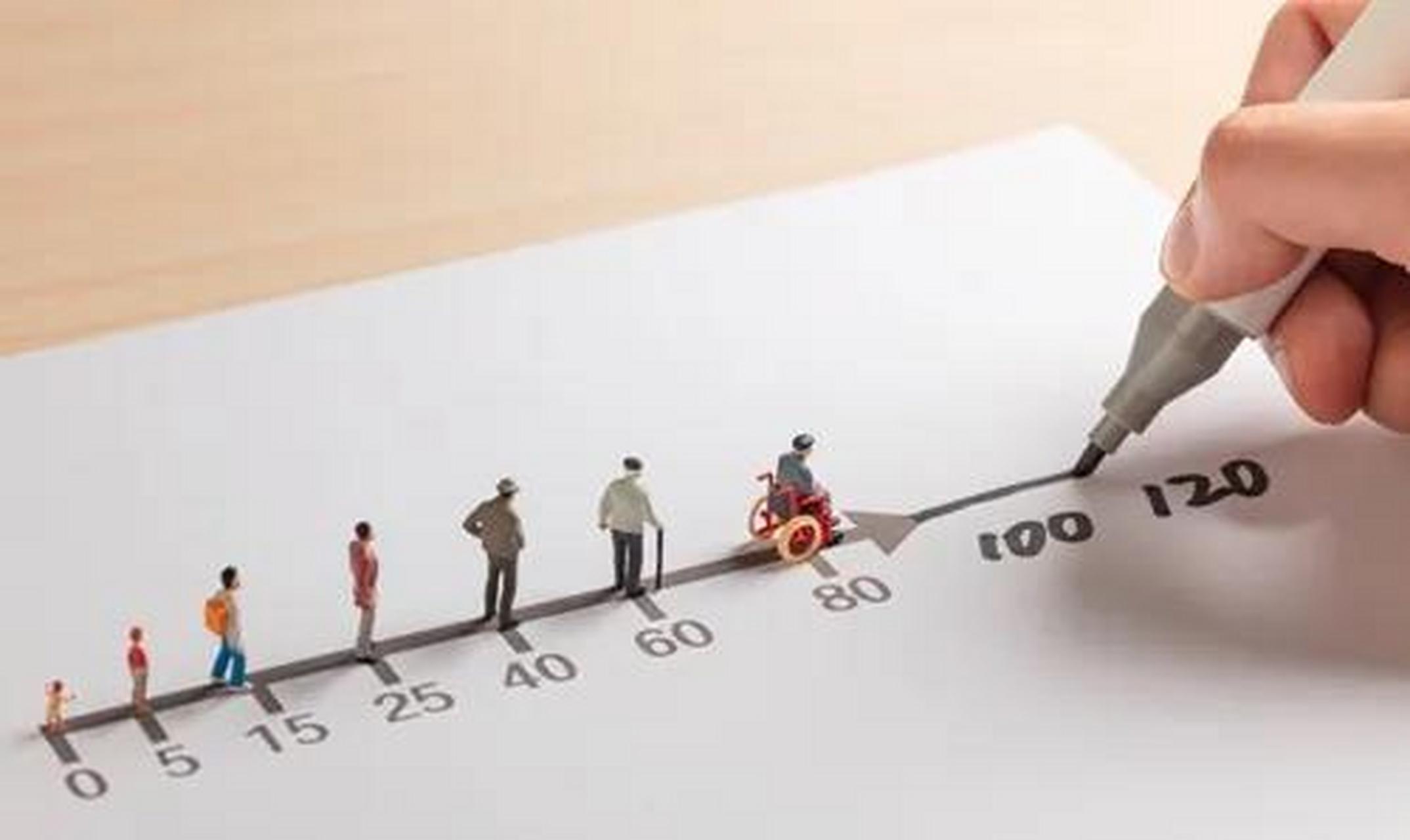 人类的自然寿命是120岁!到底是什么带走了我们的时间?