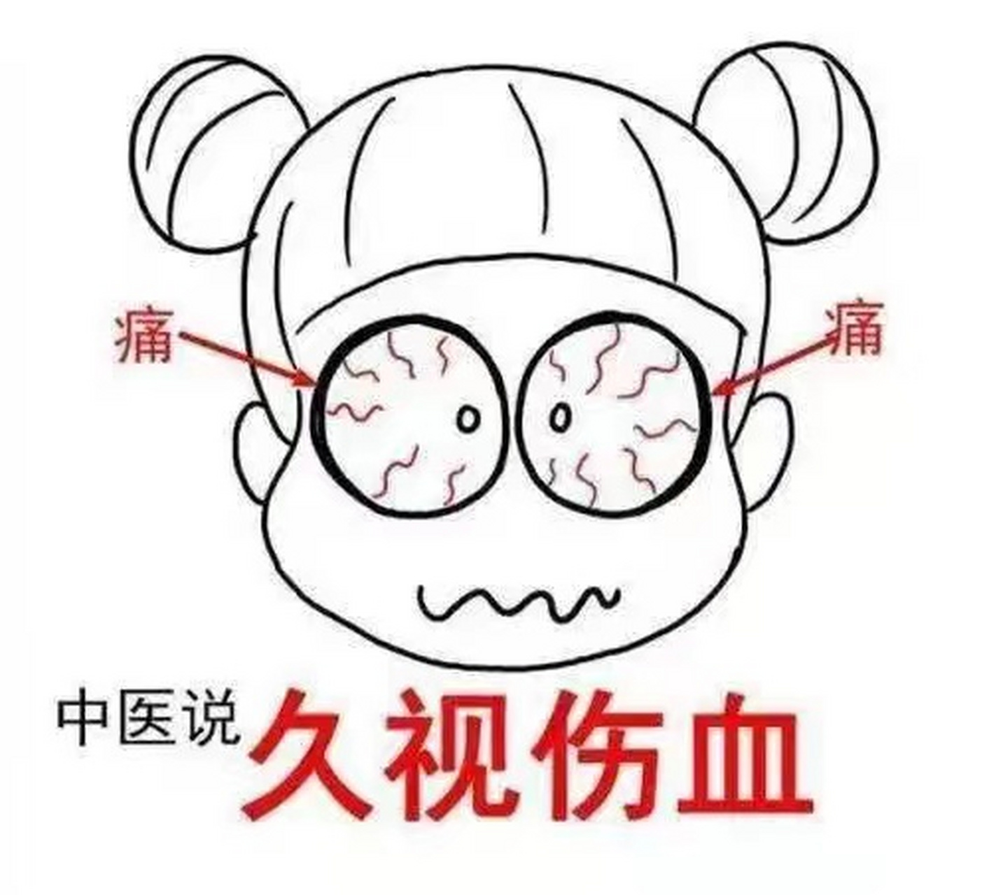 注意眼睛休息,因为久视伤肝 02 在中医里五脏对应五官,目对肝,舌对