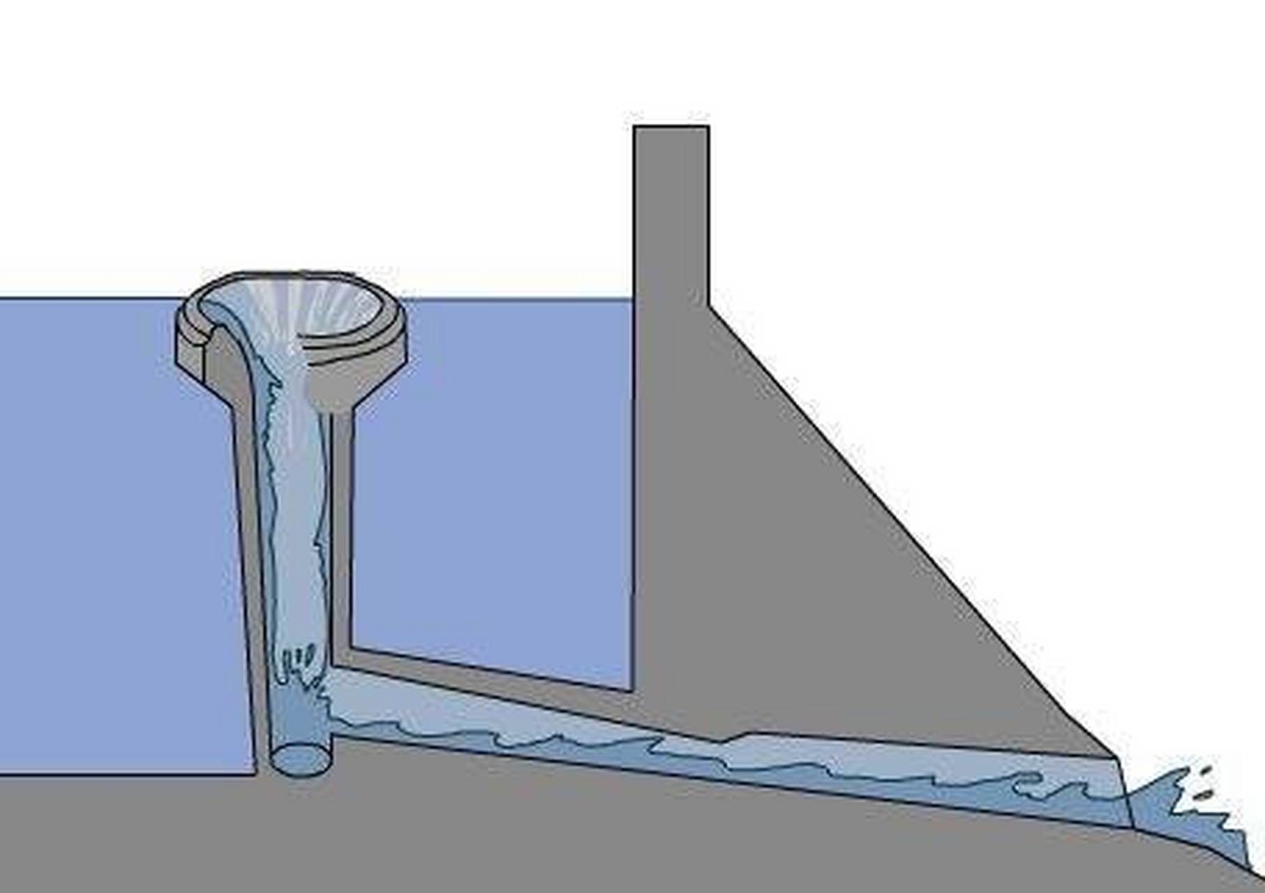 井式溢洪道图片