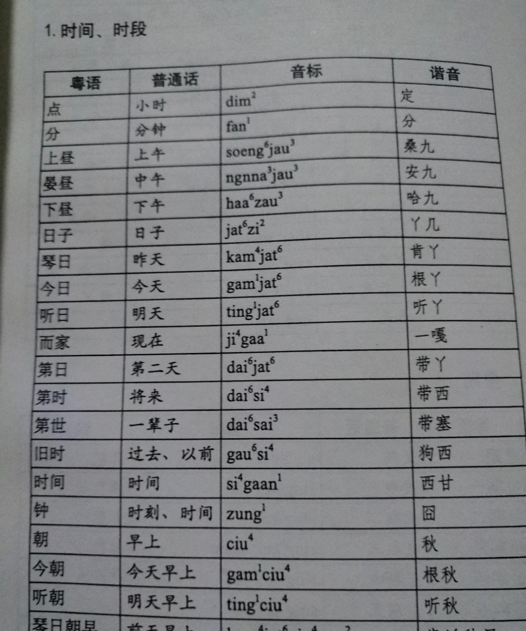 来学粤语