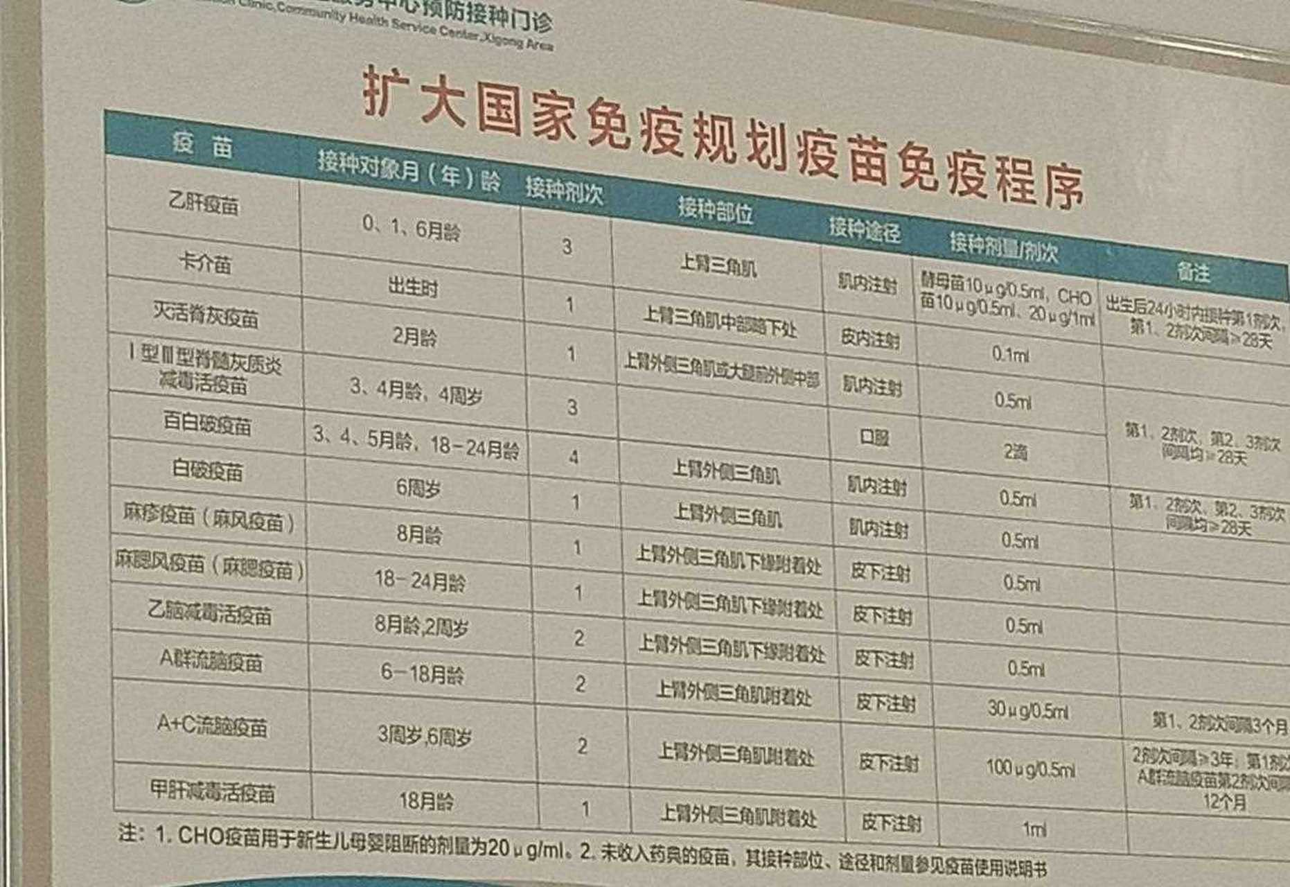 科兴新冠疫苗多少钱一只(科兴新冠疫苗价格)