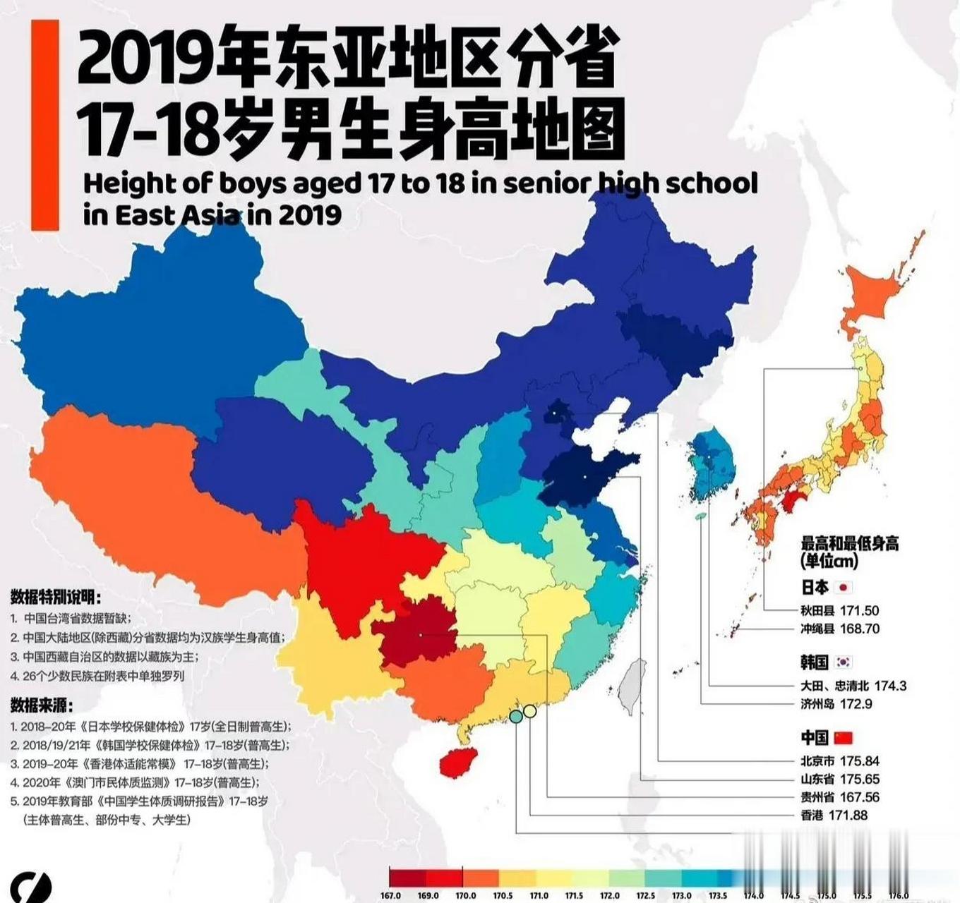 东亚地区17～18岁男生身高地理示意图山东人身高方面确实没的说,形貌