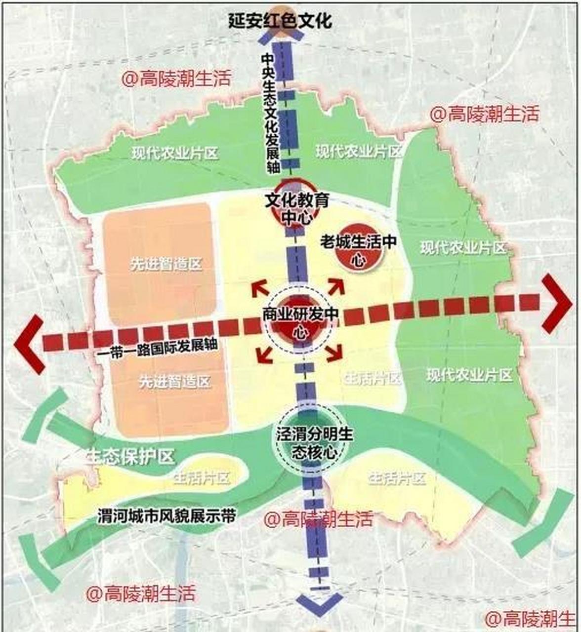 西安市高陵区国土空间总体规划(2021-2035年) | 草案公示