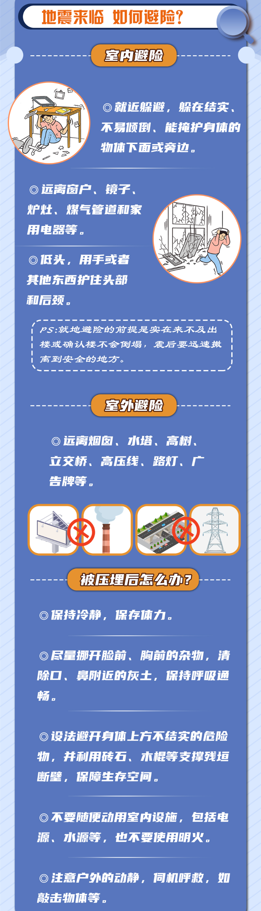 一图看懂灾害发生时如何科学避险