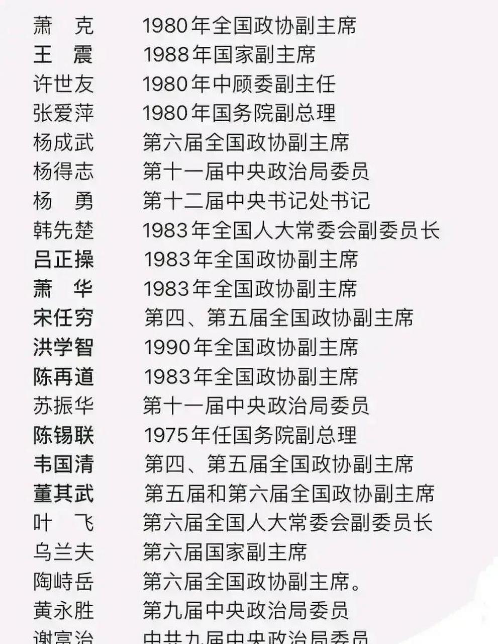 57位开国上将排名图片