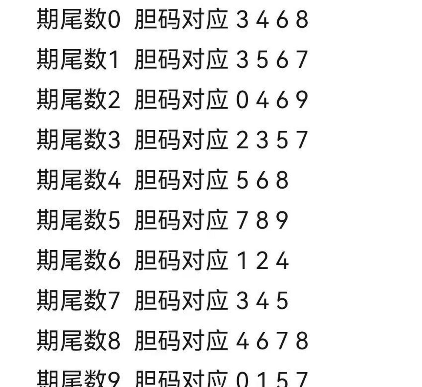 3d独胆必下一独胆图片