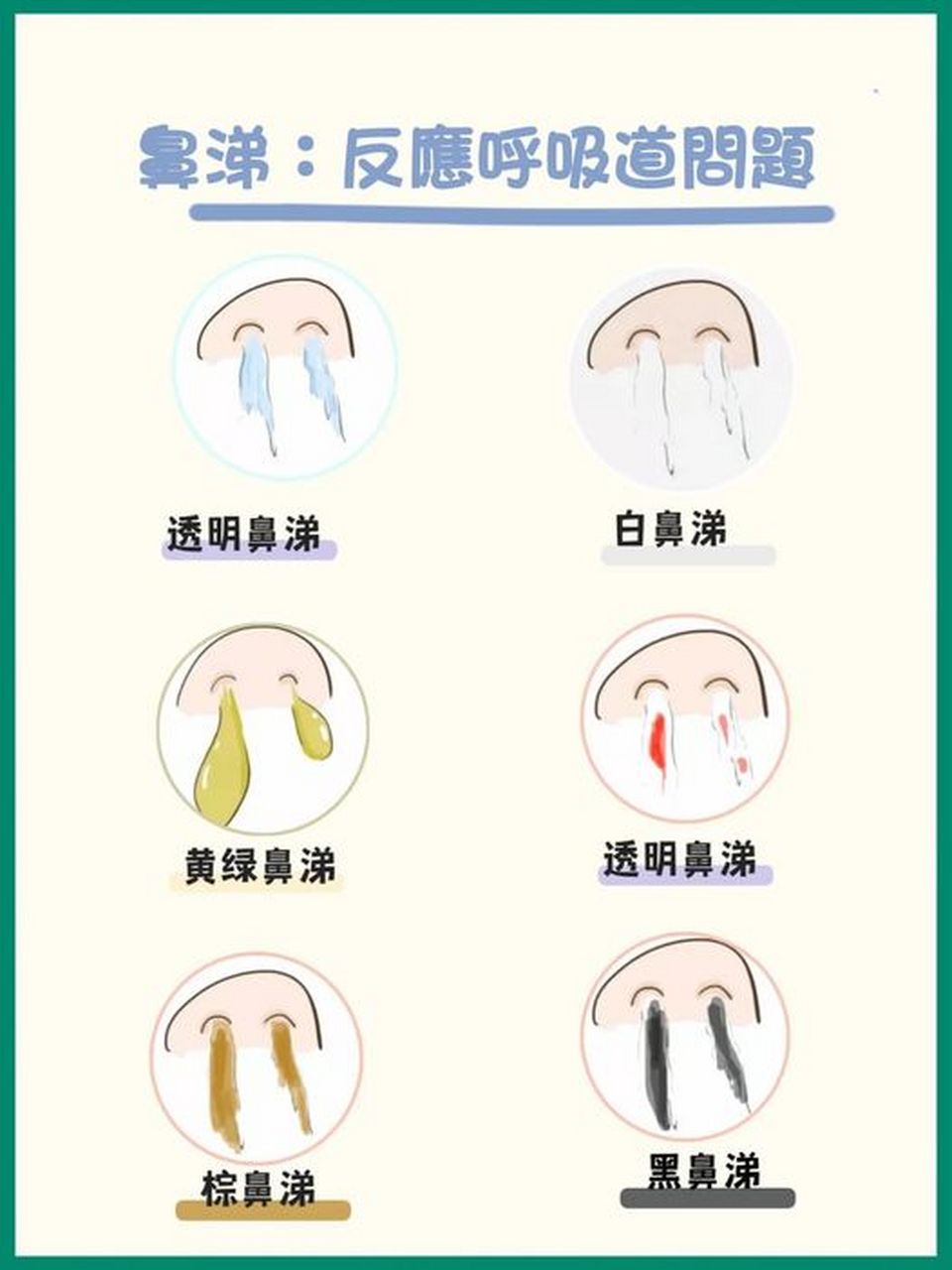 小孩鼻涕的颜色可以反映小孩呼吸道可能存在的问题 [星星]透明鼻涕