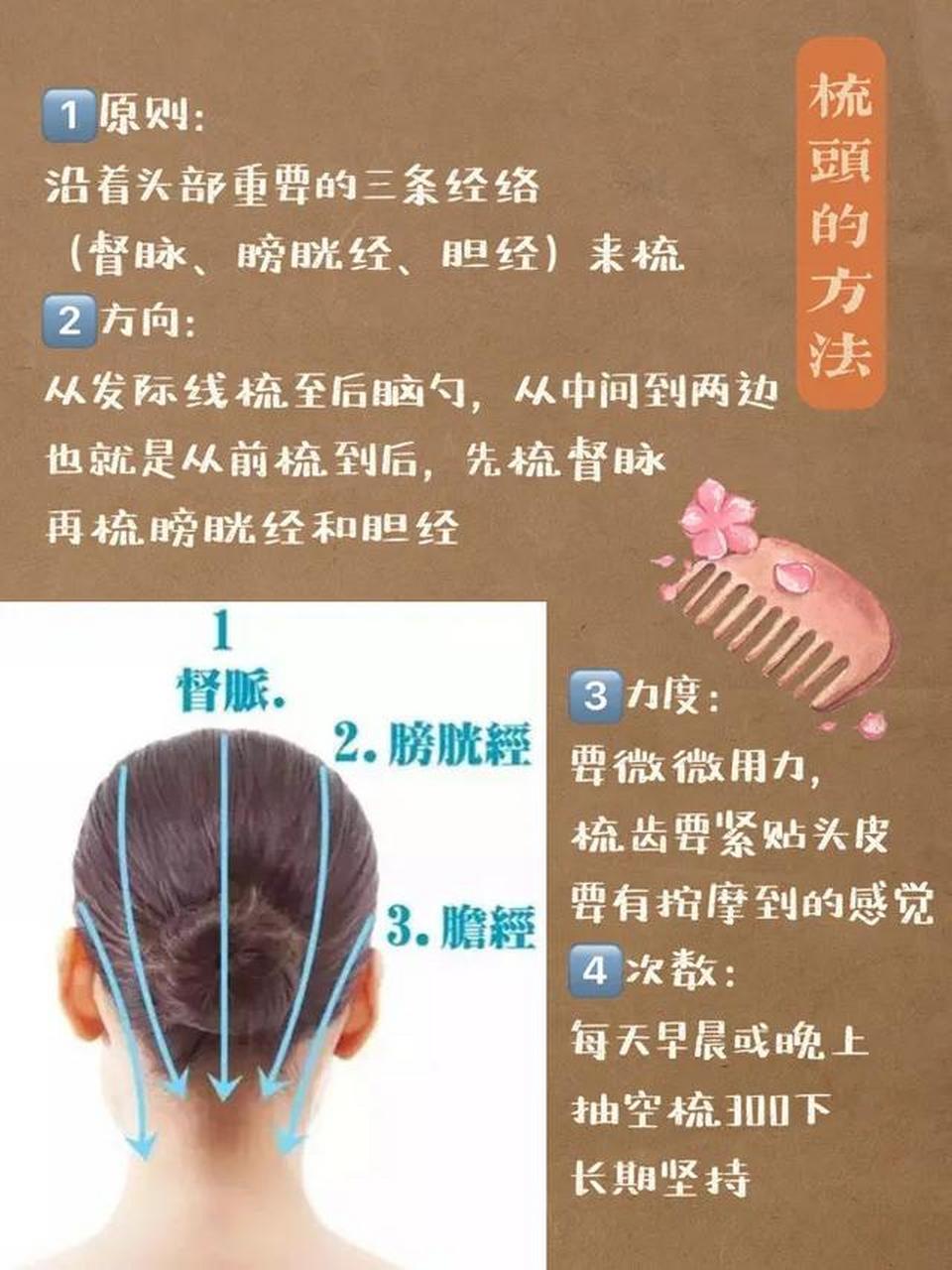 春天最适合的养生法莫过于梳头了 俗话说,"头梳百遍,病少一半".