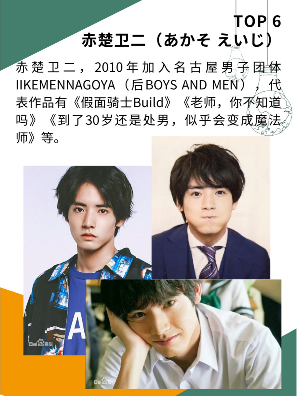 日系帅哥你能忍到第几个  2023年日系帅哥排行榜出炉了!